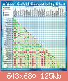         

:  AfricanCichlidCompatibility-Chart.jpg
:  178
:  124,7 KB